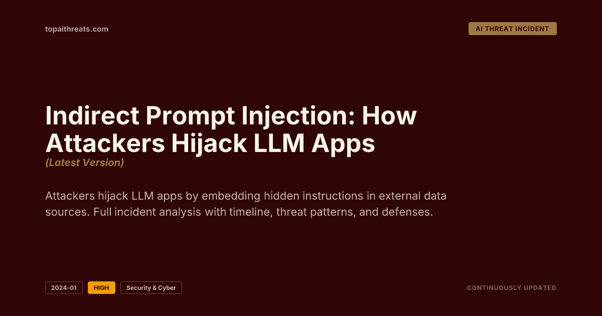 Indirect Prompt Injection: How Attackers Hijack LLM Apps