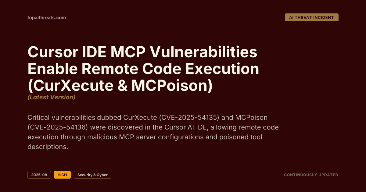 Cursor IDE MCP Vulnerabilities Enable Remote Code…