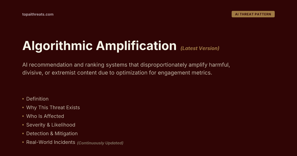 Algorithmic Amplification | TopAIThreats